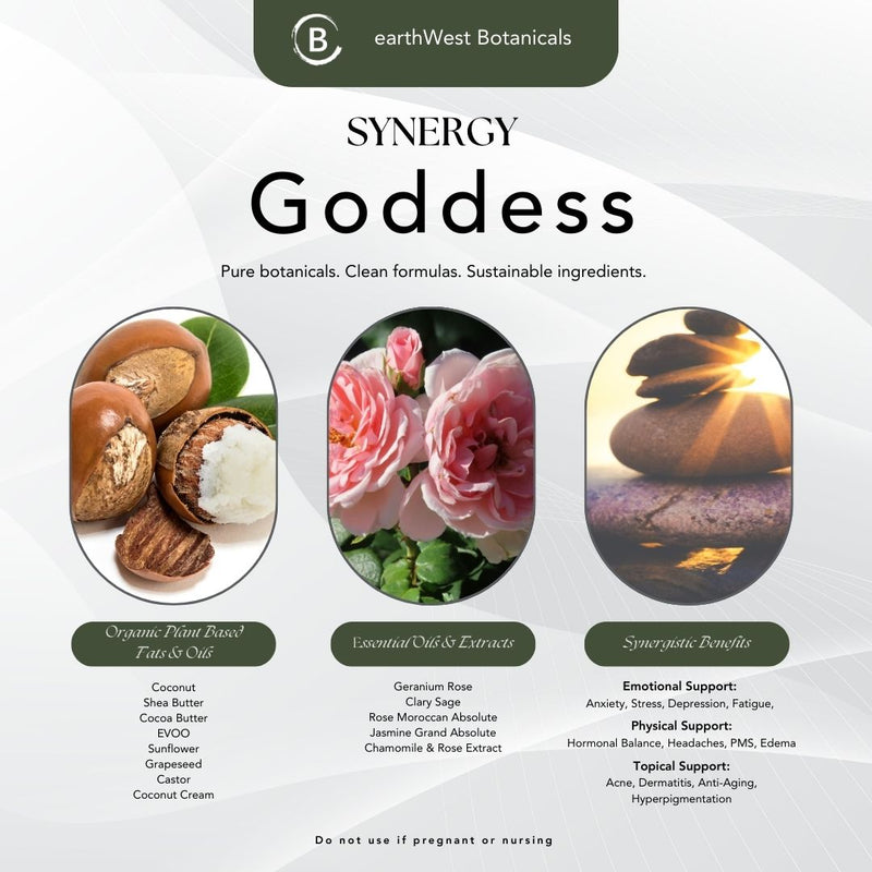 GODDESS Botanical Body Butter
