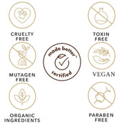 EarthWest Botanicals product promise icons