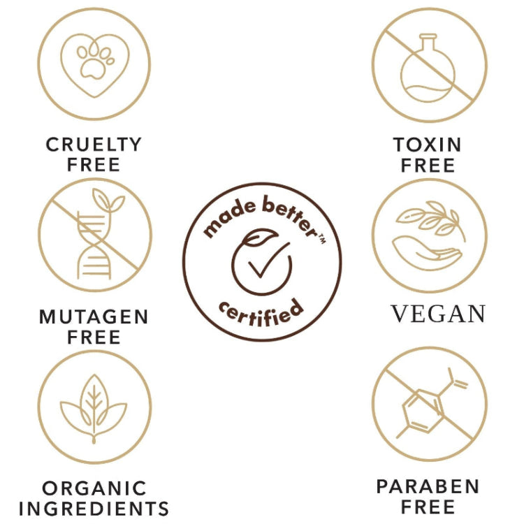 EarthWest Botanicals product promise icons